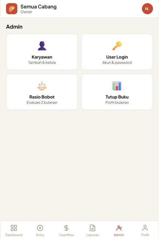 Menu admin